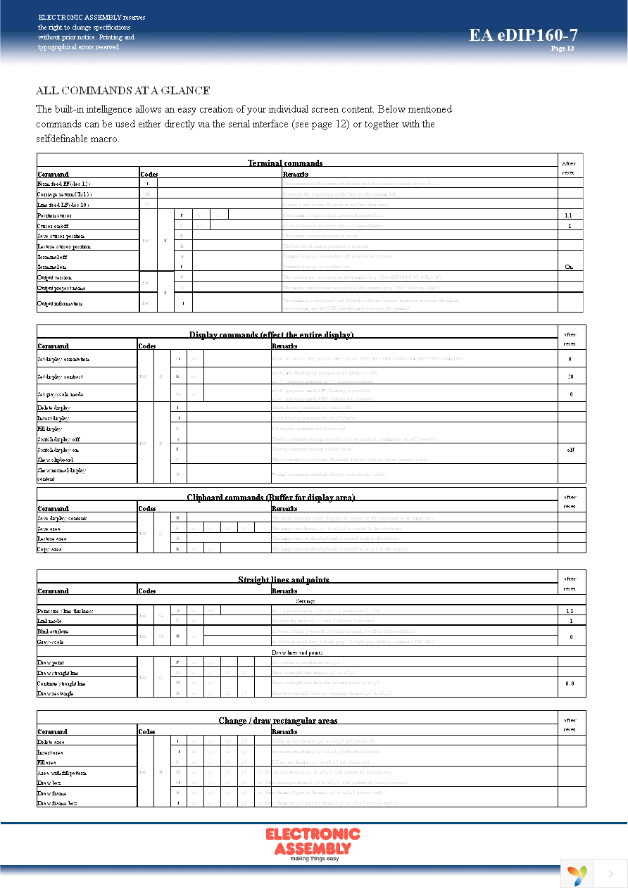 EA 0FP161-7SW Page 13